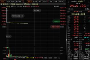 一波带走！骑士下半场7中7轰出一波21-0的攻势